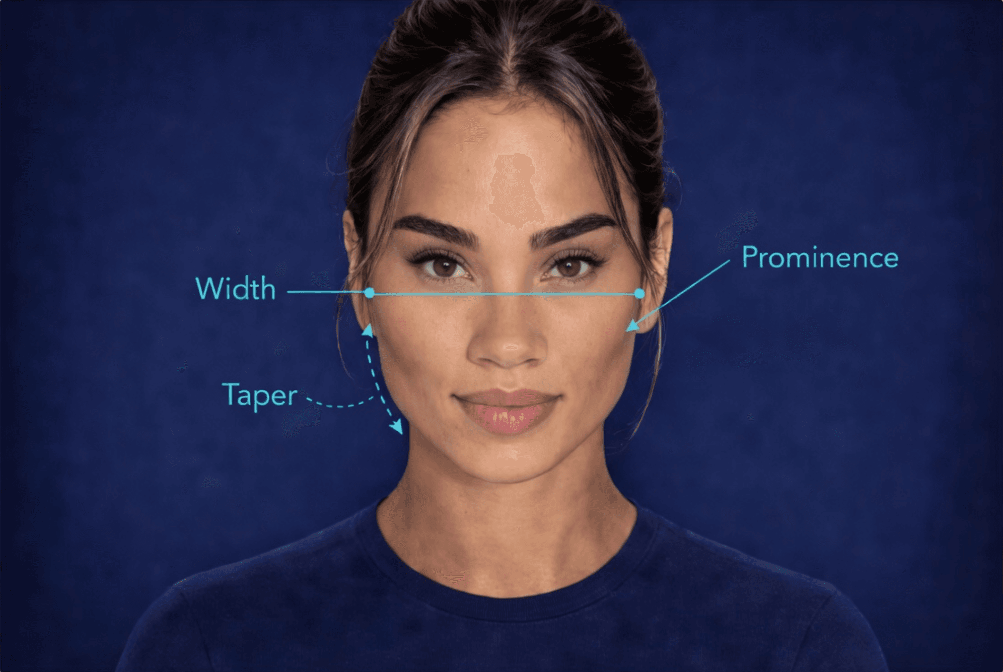 Cheekbone measurement diagram showing width, taper, and prominence